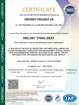 ISO/IEC 27001:2022